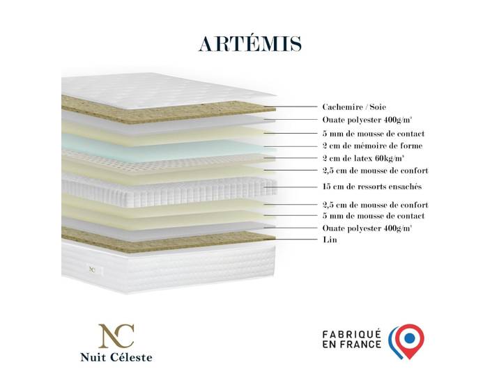Matelas hybride ensachés + mémoire de forme + latex 140 x 200