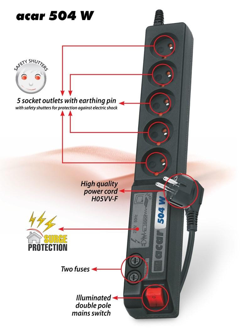 Acar 504WF EMI/RFI surge protector strip 3m