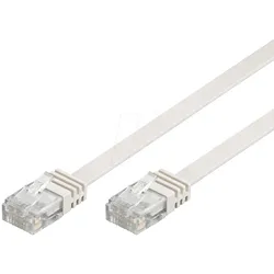 GOOBAY 93359 - 2 m Cat.5e, Flach-Patchkabel, weiß