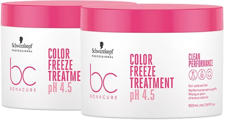 Schwarzkopf Professional BC Bonacure Color Freeze Treatment 500ml Doub
