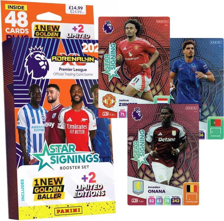 Topps Europe Limited Panini voetbalkaarten Premier League 2025: Sterrenspelers