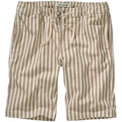 Sehenswert-Shorts - 52