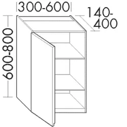 Burgbad Hängeschrank rc40 800x500x200 Trend- oder RAL-Farbe HGL, OSKA050LF4533 OSKA050LF4533