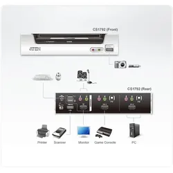 KVMP Switch, ATEN, 2-fach, CS1792, HDMI, USB 2,0, Audio