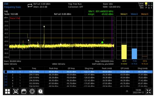 Uni-T UTS3000-EMI Mess-Software Upgrade