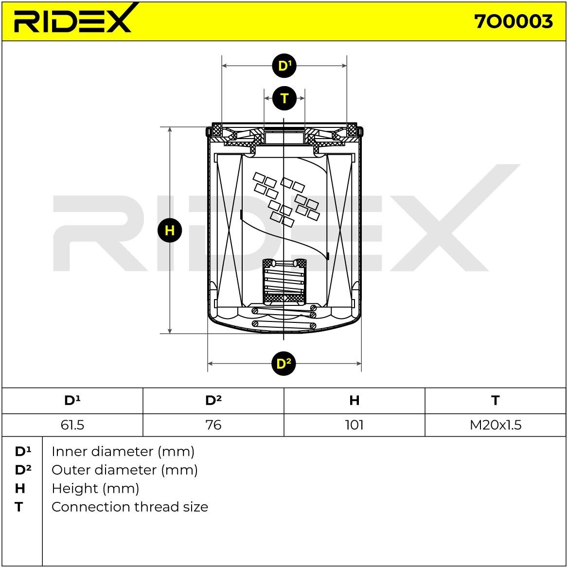 RIDEX 7O0003 Oil filter