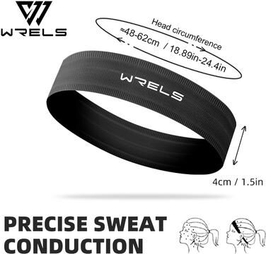 Perfect Picks Market Anti Slip Sports Headband Quick Dry Running Sweatband For Men And Women black