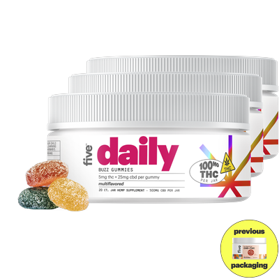 Full Spectrum CBD + THC Gummies (Top 10)