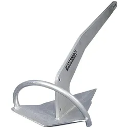 Rocna, Zubehör Boote