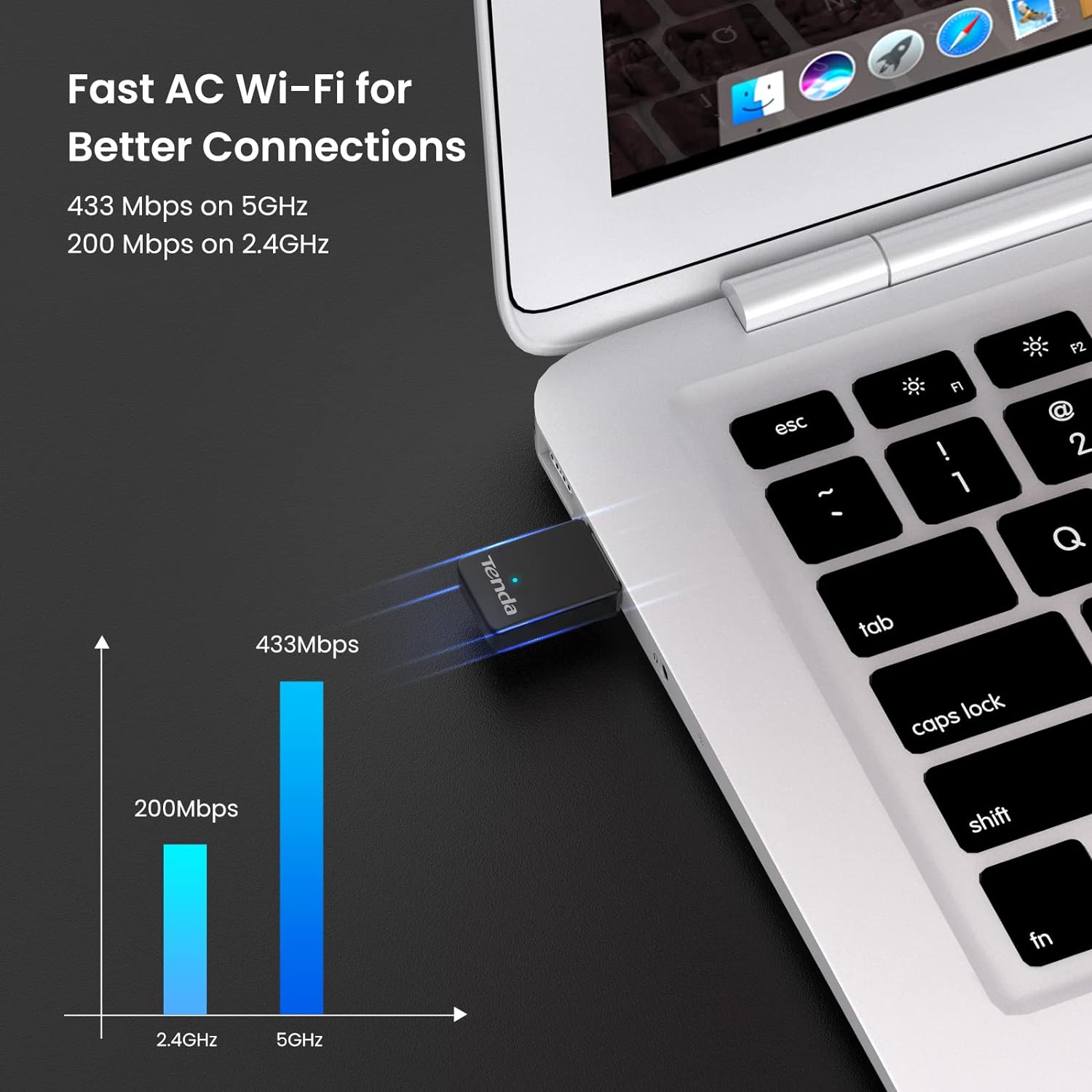 Tenda U9 Wireless USB Network Interface Card - Dongle - 433Mbps