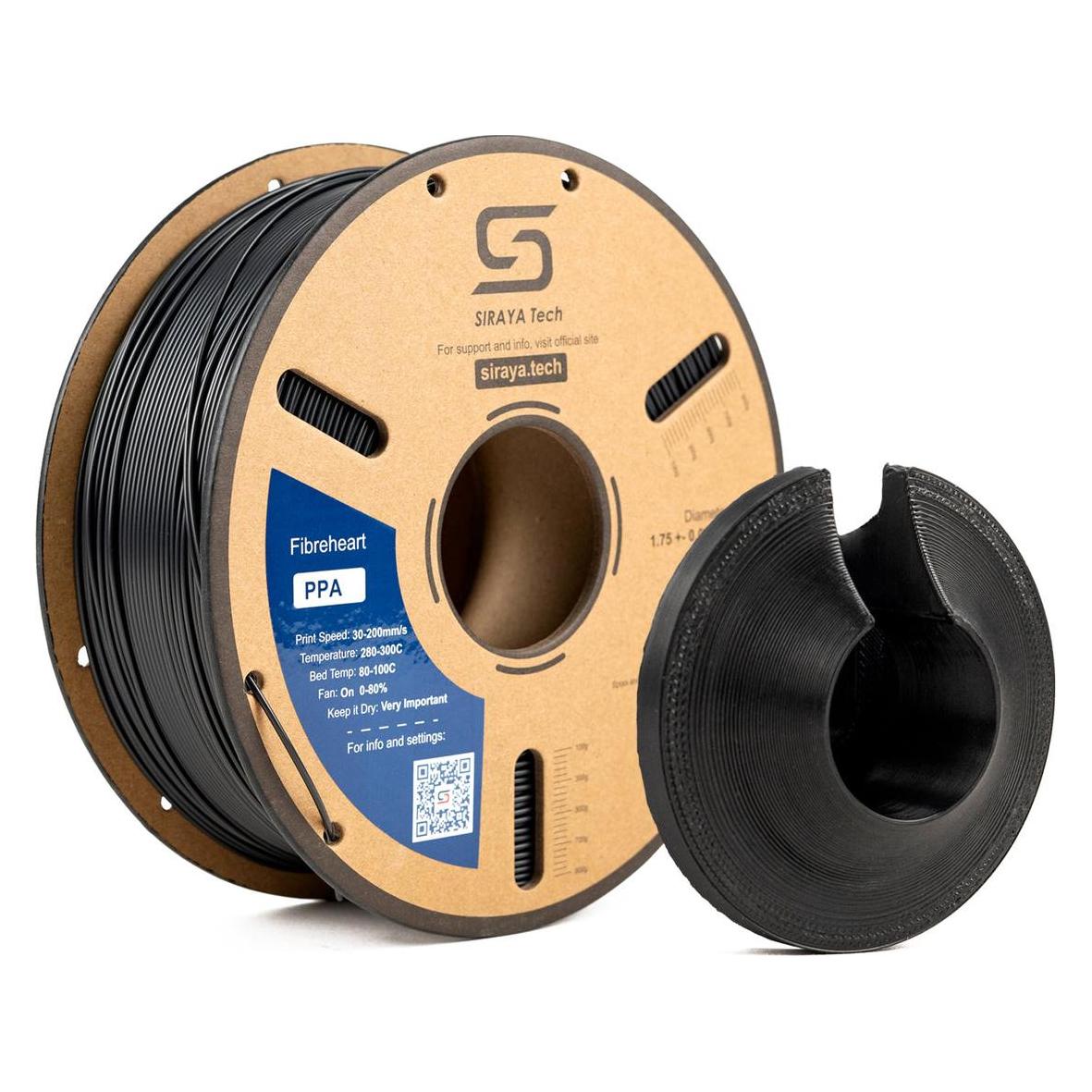 Siraya Tech - PPA (ST3012)