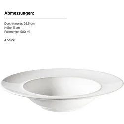 Mäser Unico, Teller, Weiss