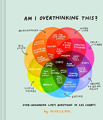 Michelle Rial - Am I Overthinking This?: (Humor Books, Self Help Books, Books About Adulthood) - Preis vom 09.10.2026 07:28:09 h
