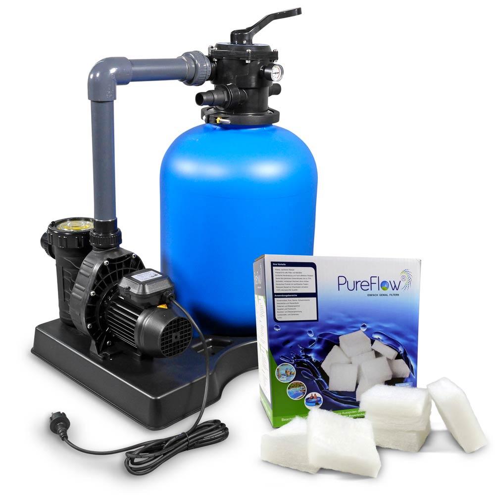 Sandfilter Bali Premium 400 mit Aqua Plus 8 + PureFlow Filtermaterial