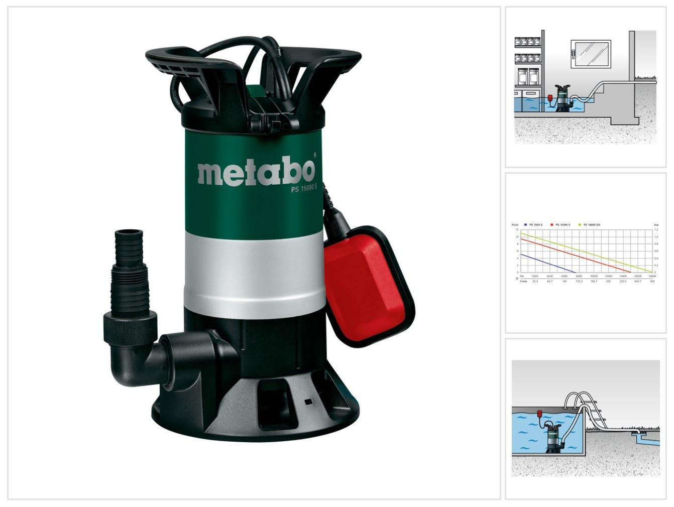 Metabo dompelpomp voor vuilwater PS 15000 S