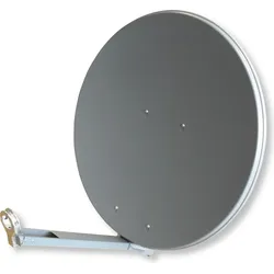 Televes Alu-Reflektor Classic Line S860CL-G