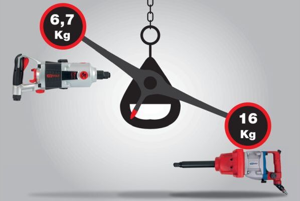 Ks Tools Schlagschrauber (Druckluft) 5153250