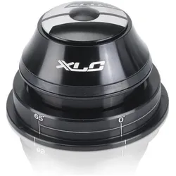 XLC, Steuersatz