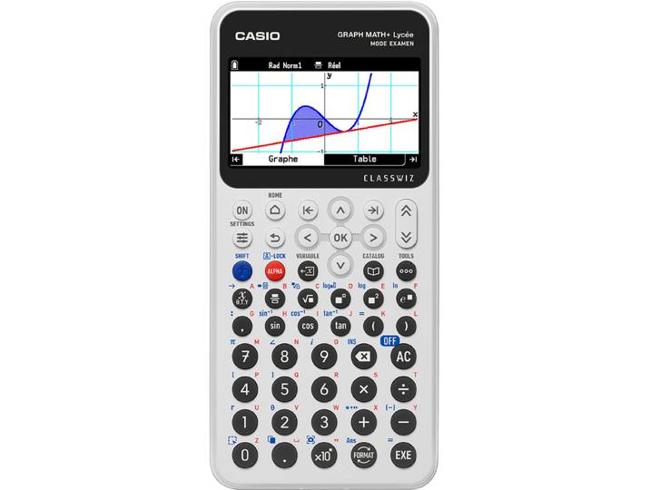Graph Math Plus