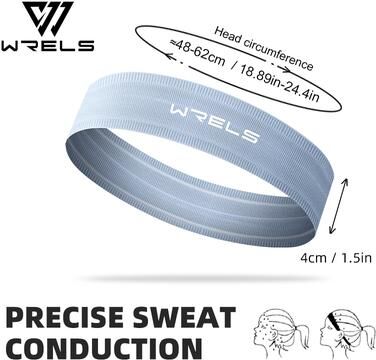 Perfect Picks Market Anti Slip Sports Headband Quick Dry Running Sweatband For Men And Women light Blue