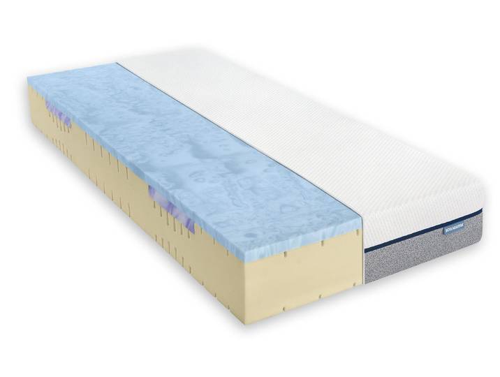 Schlaraffia Thermo Balance Kaltschaummatratze 090x210cm 23 cm hoch