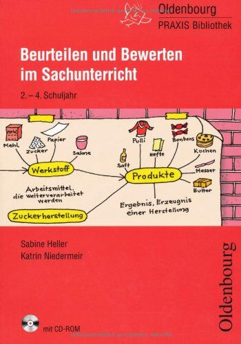 Sabine Heller - Beurteilen und Bewerten im Sachunterricht: 2.-4. Schuljahr - Preis vom 30.09.2026 09:01:18 h