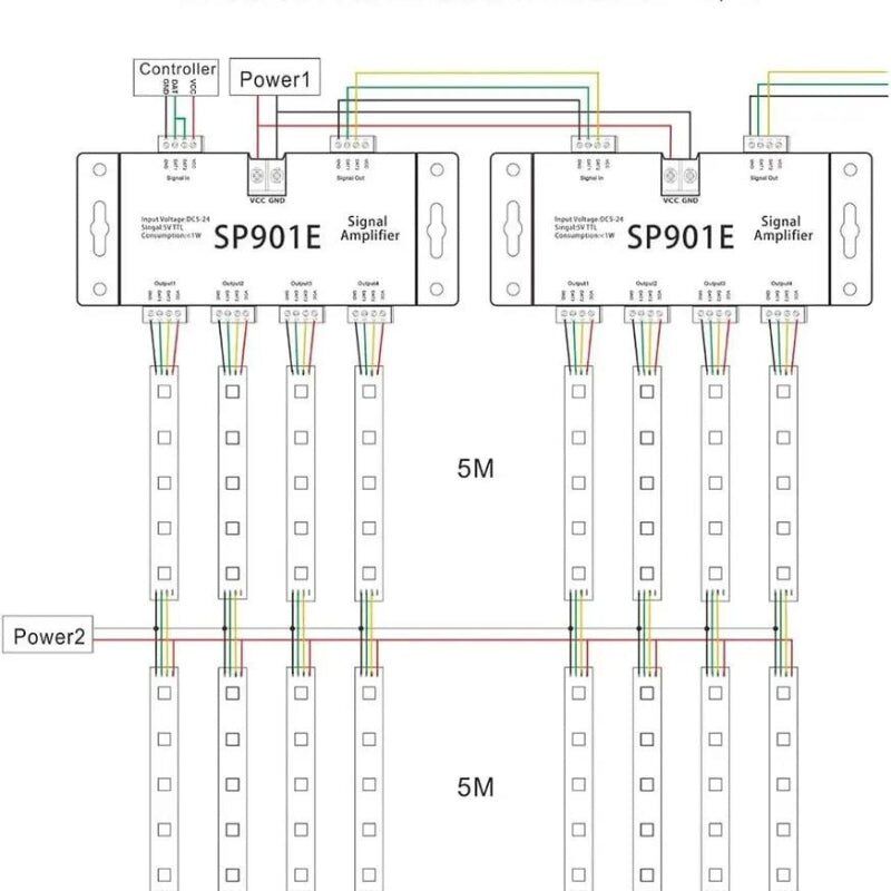Optonica Amplificateur Répéteur De Signal 5V - 24V