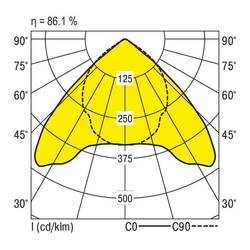 RIDI 660561 660561 Deckenleuchte LED 136 W Weiß