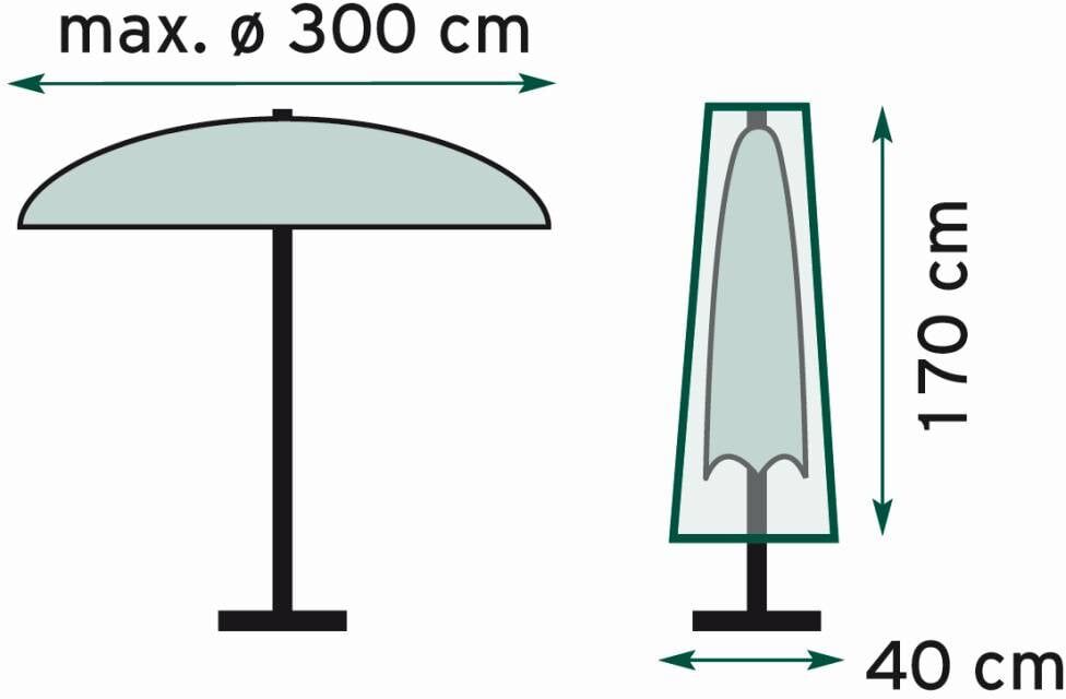 TrendLine Schutzhülle Basic für Sonnenschirme bis 300 cm