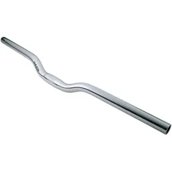 Ergotec, Lenker