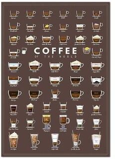 Uplift Picks Coffee Guide Poster Canvas Coffee Menu Wall Art For Cafe Kitchen Decor 13 50x70 Cm no Frame