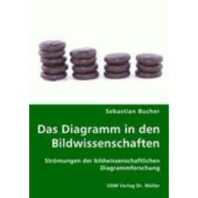 Das Diagramm in den Bildwissenschaften, Taschenbuch von Sebastian Bucher, VDM, 978-3-8364-6725-4