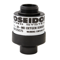 Poseidon O2 Sensor - Molex - Sauerstoffsensor