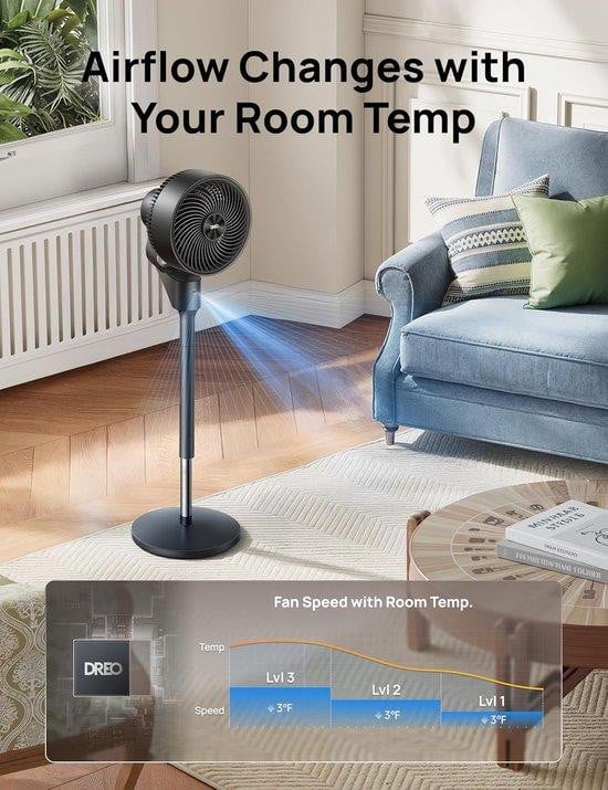 Stille Staande Ventilator Zwart - Vloerventilator met 24 meter bereik en 25 dB geluidsniveau