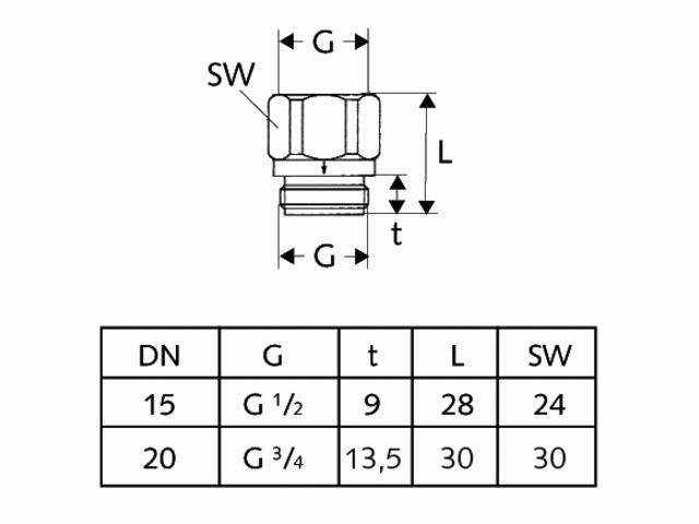 Schell Rückflußverhinderer 3/4"chrom für Wannen-und Brausebatterien 285040699
