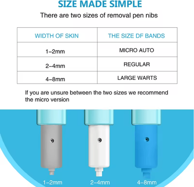 Inspire Essentials 3 In 1 Skin Tag Removal Kit Easy Clean Home Skin Care Tool blue