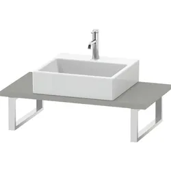 Duravit DuraStyle Konsole DS104C00707 für Aufsatzbecken, 1 Ausschnitt, Stärke 3 cm, Betongrau matt