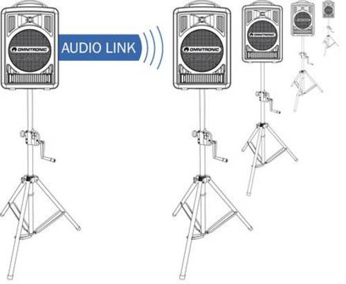 Omnitronic EM-105 Echo Empfangsmodul Empfangsmodul