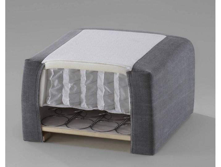 Boxspringmatratze in verschiedenen Größen und Ausführungen – Montierte Lieferung – 3%-Vorkasse-Rabatt