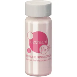 132ml Inebrya Ice Cream Keratin Restructuring Lotion