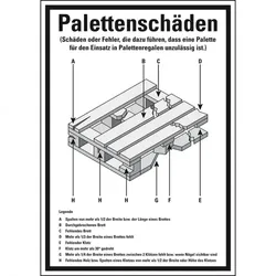 König Werbeanlagen Dreifke® Schild I Aushang Palettenschäden, DIN EN 15635, Kunststoff, 297x210mm