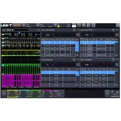 Uni-T MSO3000HD-BND Mess-Software Upgrade, Messtechnik