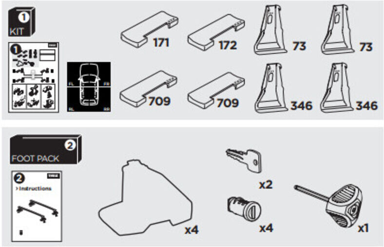 France Attelage Kit Thule 5230
