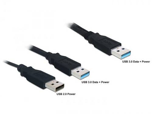 Delock USB-Kabel USB 3.0 USB-A Stecker, USB-A Stecker, USB-A Stecker 0.60m Schwarz 82908