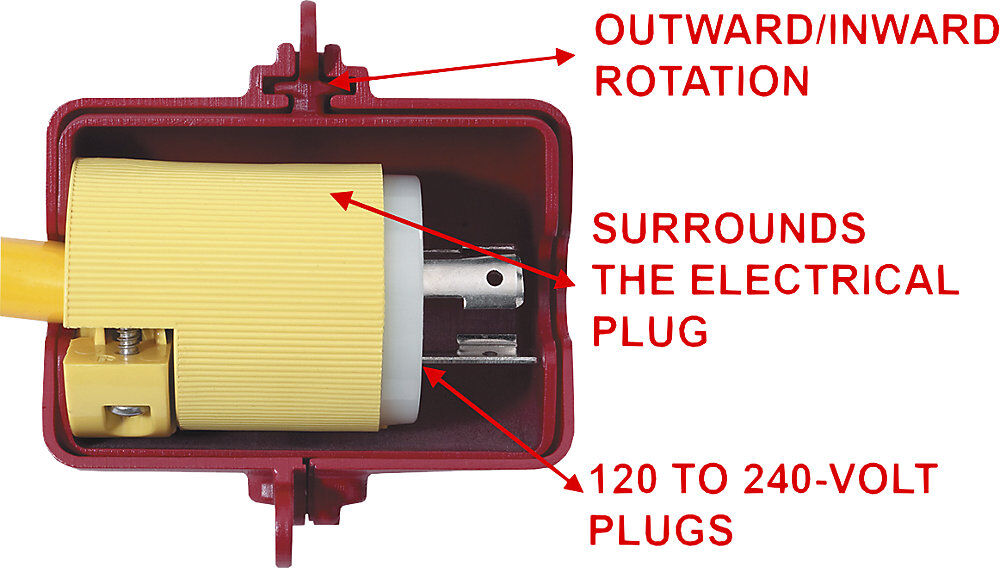 Verriegelung für elektrische Steckverbindungen, Kunststoff, 220 - 550-V-Stecker Masterlock