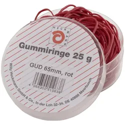 Wihedü, Gummiband, Gummiringe
