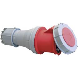 Gifas Electric 233758 CEE Kupplung 1 St.