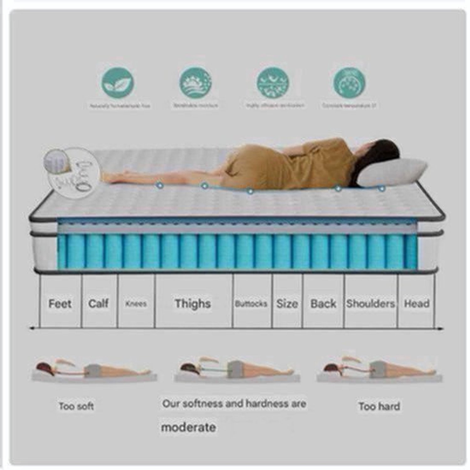 Merkloos Hybrid Matras met 7-Zone Pocketvering en Koudschuim, Hardheid H3