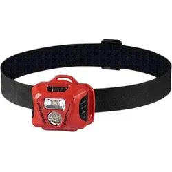 Streamlight, Stirnlampe