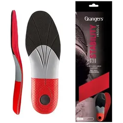 Grangers G30 Stability, Sohlen